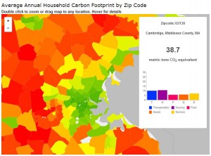 Carbon Footprint by Zip Code